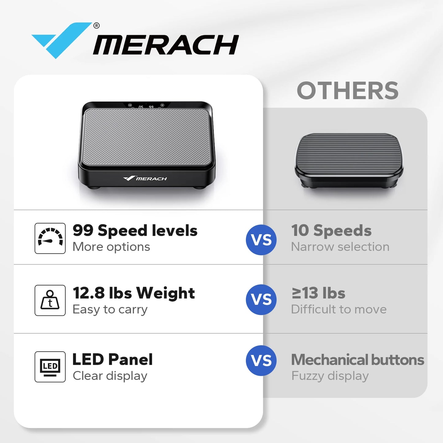 Merach Vibration Plate Exercise Machine for Lymphatic Drainage Pain Relief Sleep Aid Fat Burning and Weight Loss
