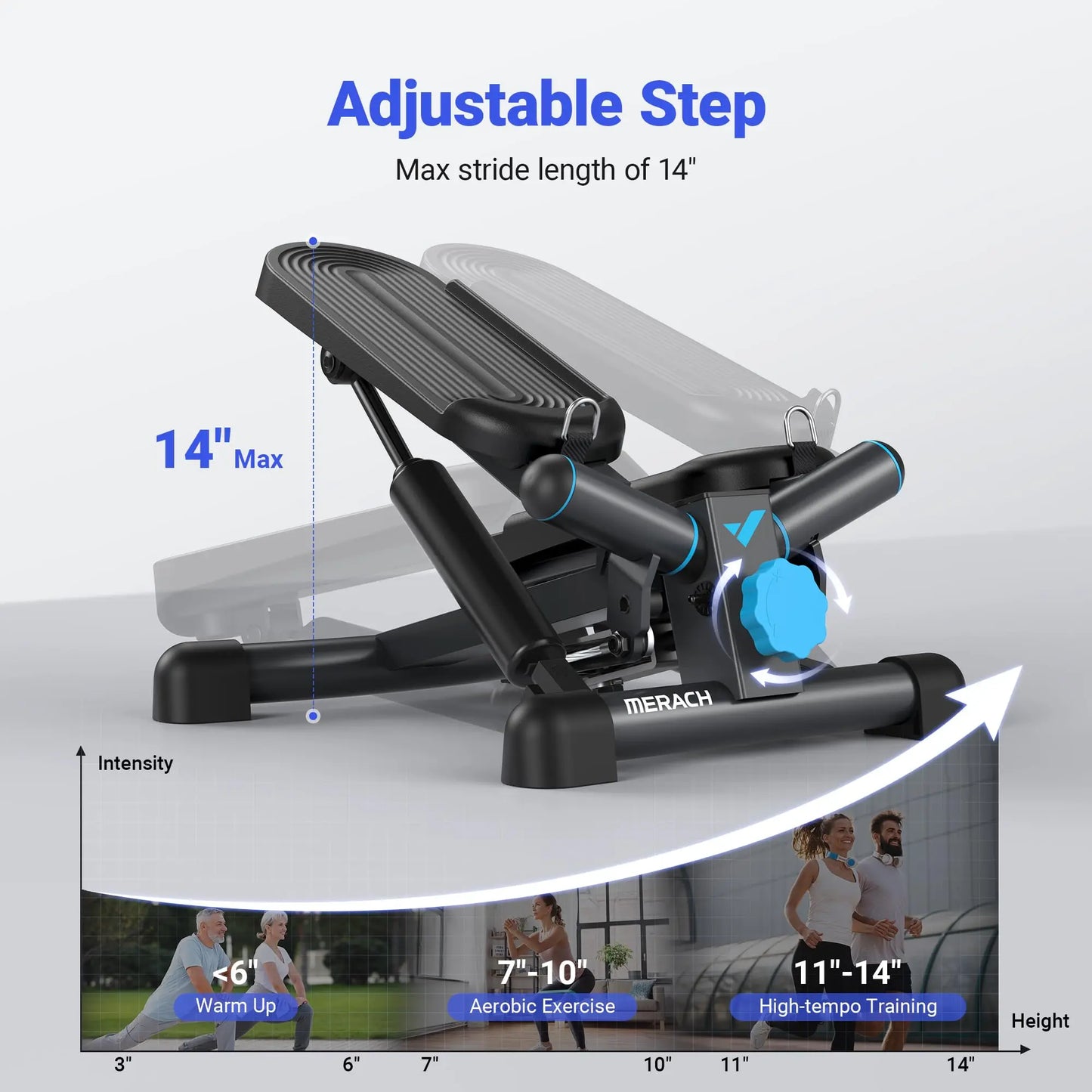 Merach Mini Stepper for Exercise Twist Stair Stepper 330 Pounds Capacity with Resistance Band Fitness Equipment