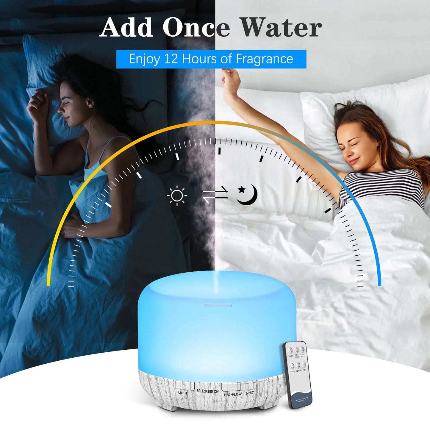 500ML Aromatherapy Oil Diffuser Auto Shut Off Essential Oil Aroma Diffuser Humidifier for Home Office