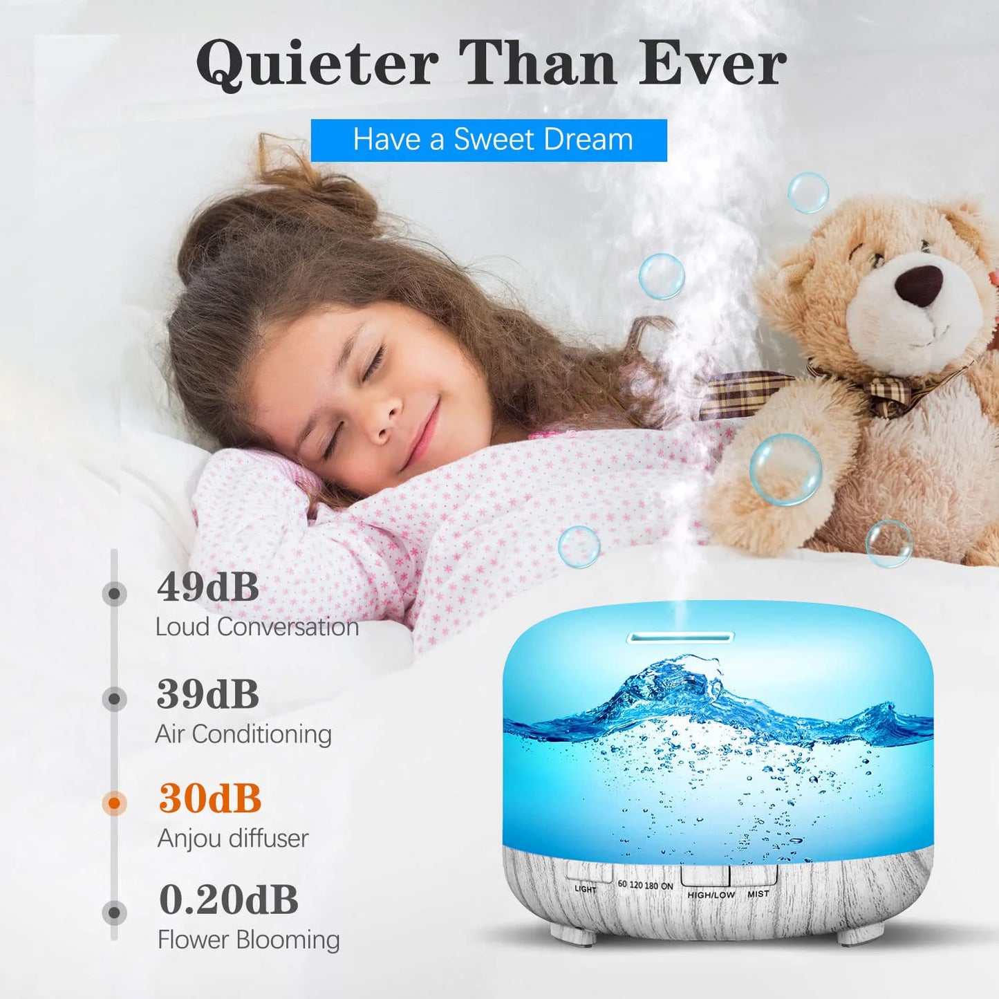 500ML Aromatherapy Oil Diffuser Auto Shut Off Essential Oil Aroma Diffuser Humidifier for Home Office