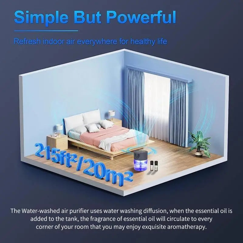 3 In 1 Air Purifier Aromatherapy Diffuser Humidifier Portable Desk Device With LED Light